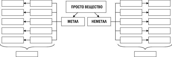 Схема